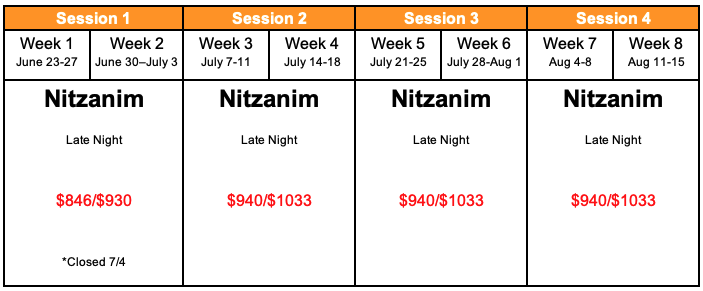 NITZAMIN SCHEDULE